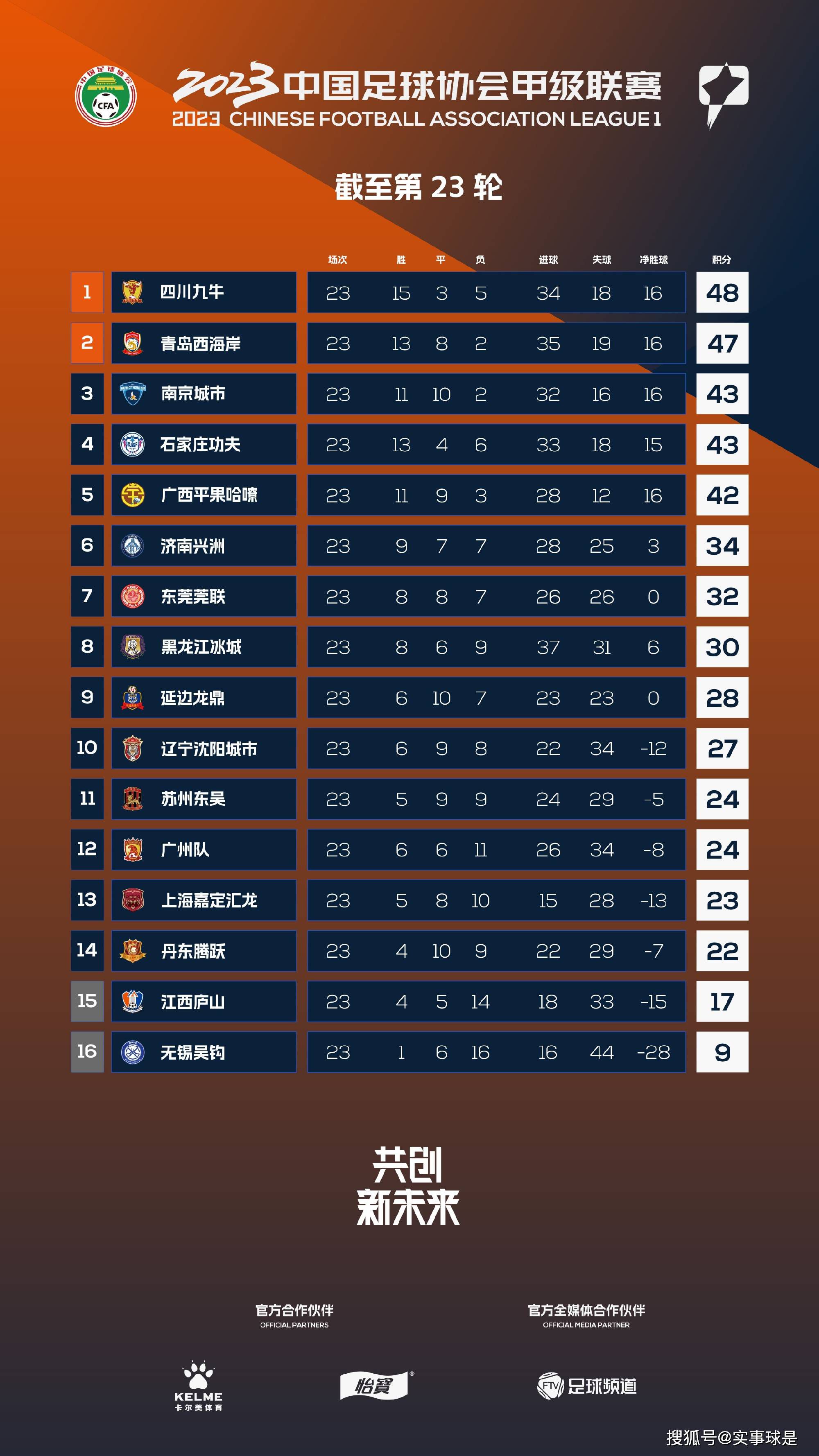 今日，片方曝光了影片的中国定制版终极海报和终极预告